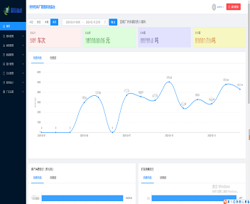 企業(yè)管理系統(tǒng)